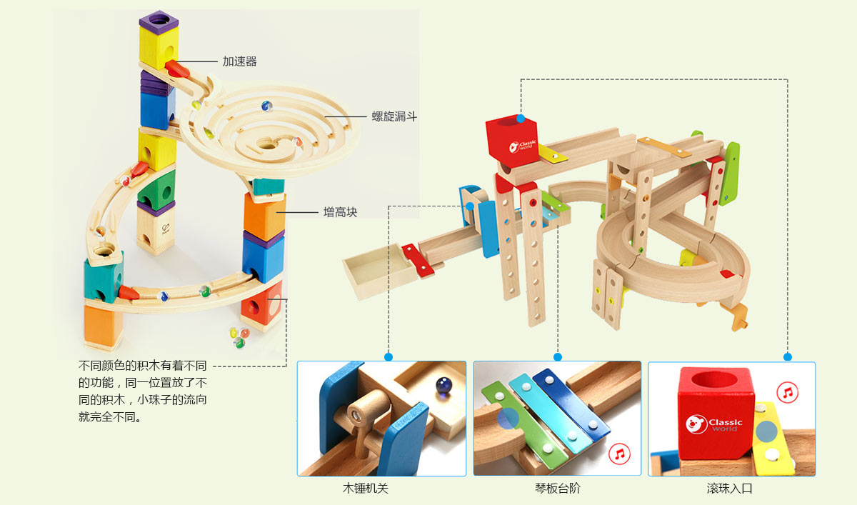 产品特色:1.功能性高:通过灵活思考,寻找形状激发孩子的创造力;孩子们之间相互交换想法,培养沟通能力;玩耍时手眼配合提升灵巧能力; 2.装饰画作用:墙面玩具美观可以给活动去带来欢乐的游戏气氛; 3.活动性:不用到玩具柜里面找玩具了,墙面玩具固定墙壁上,便于手势,不易移动,使用寿命更长;